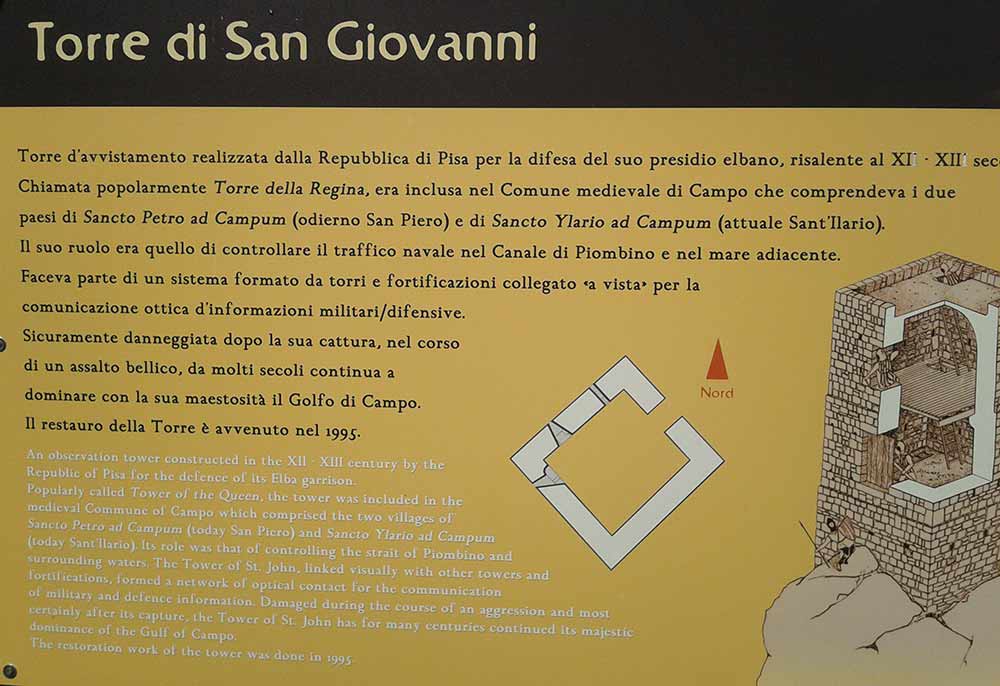 Description de la tour de San Giovanni