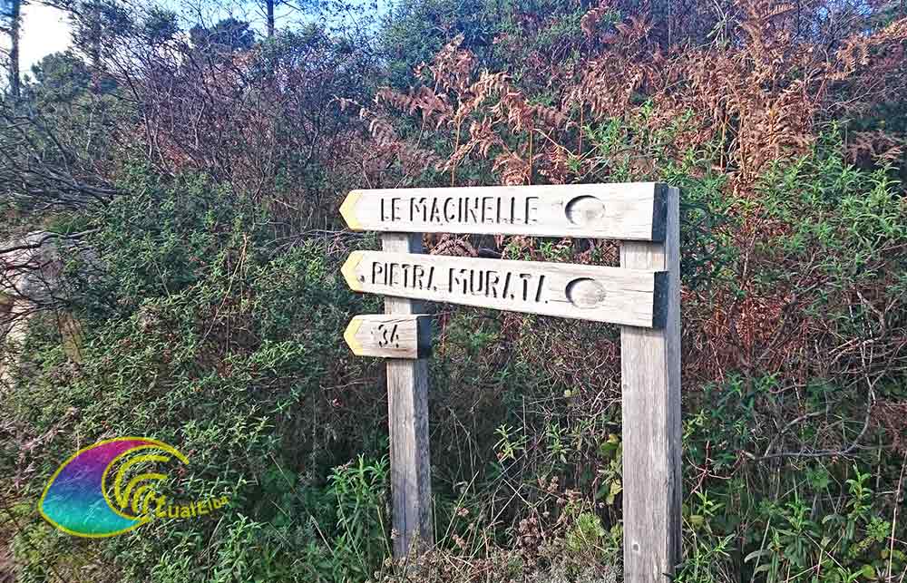 Carrefour avec directions