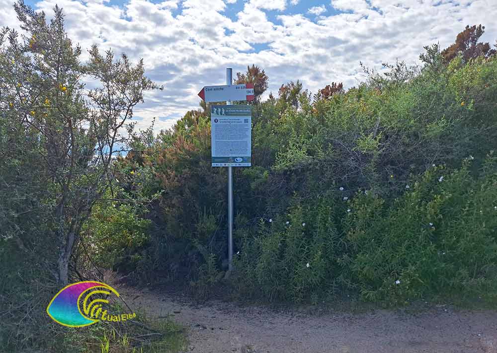 De la fourche à l'Ancienne carrière de Grottarelle